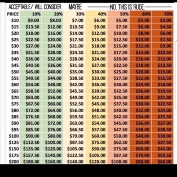 Size 8 tall ugg Adirondack boots - Picture 6 of 6